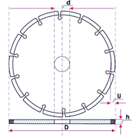 Hladký diamantový řezný kotouč, 125 × 22,2 × 8 mm – MAR-POL M08746