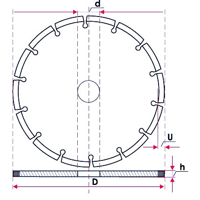MAR-POL Řezný diamantový kotouč na asfalt – černý 350 mm x 10 mm x 25.4 mm – M08778