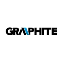 Dvojitá rychlonabíječka baterií 2x3 A – GRAPHITE Energy+ 58G085