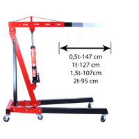 Hydraulický dílenský jeřáb 2 t s vyvažovacím balancerem 750 kg – MAR-POL M80405-1